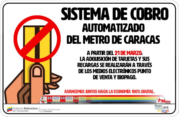 Sistema Automatizado Metro de Caracas